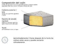 Sofá 3 Plazas De Poliéster Gris/blanco ROVIGO 18 Sofá 3 Plazas De Poliéster Gris/blanco ROVIGO -Beliani spanish src sa picid 802808 type whitesh image