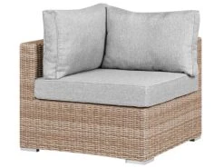 Conjunto De Jardín En Ratán Marrón Para 6 Personas Derecho CONTARE 20 Conjunto De Jardín En Ratán Marrón Para 6 Personas Derecho CONTARE -Beliani undef src sa picid 833469 type whitesh image